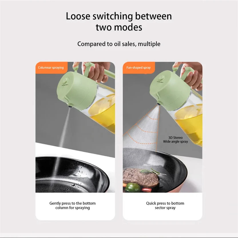 2-in-1 Sprayable & Pourable Oil Dispenser