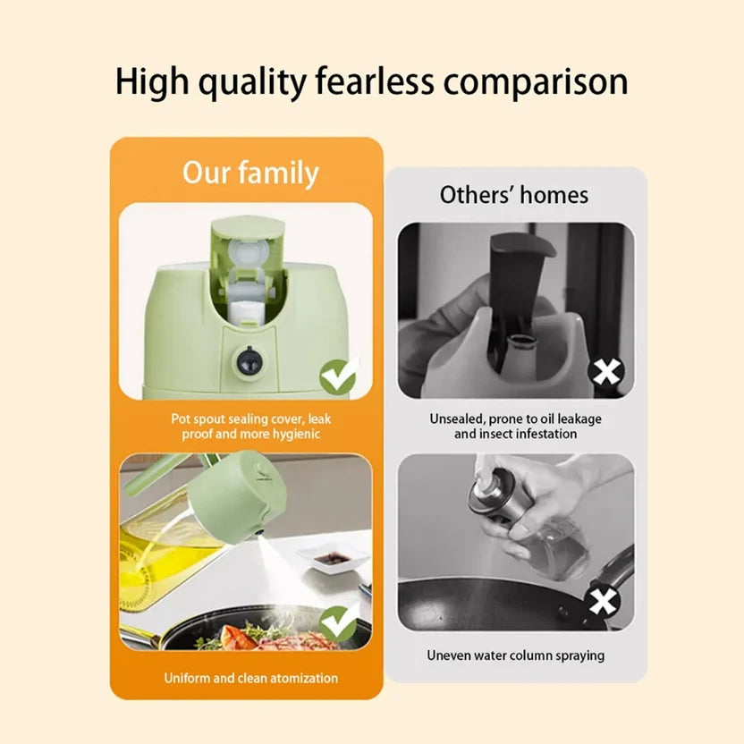 2-in-1 Sprayable & Pourable Oil Dispenser